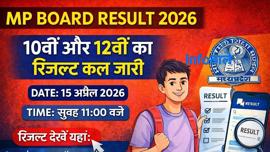 MP Board Result 2026